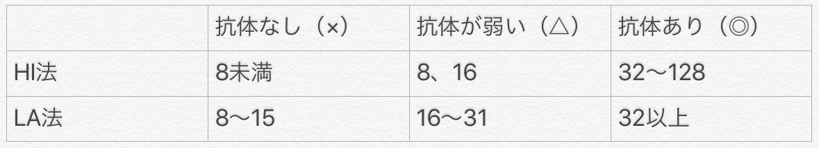 クリックで拡大(撮影:中野龍三)。
