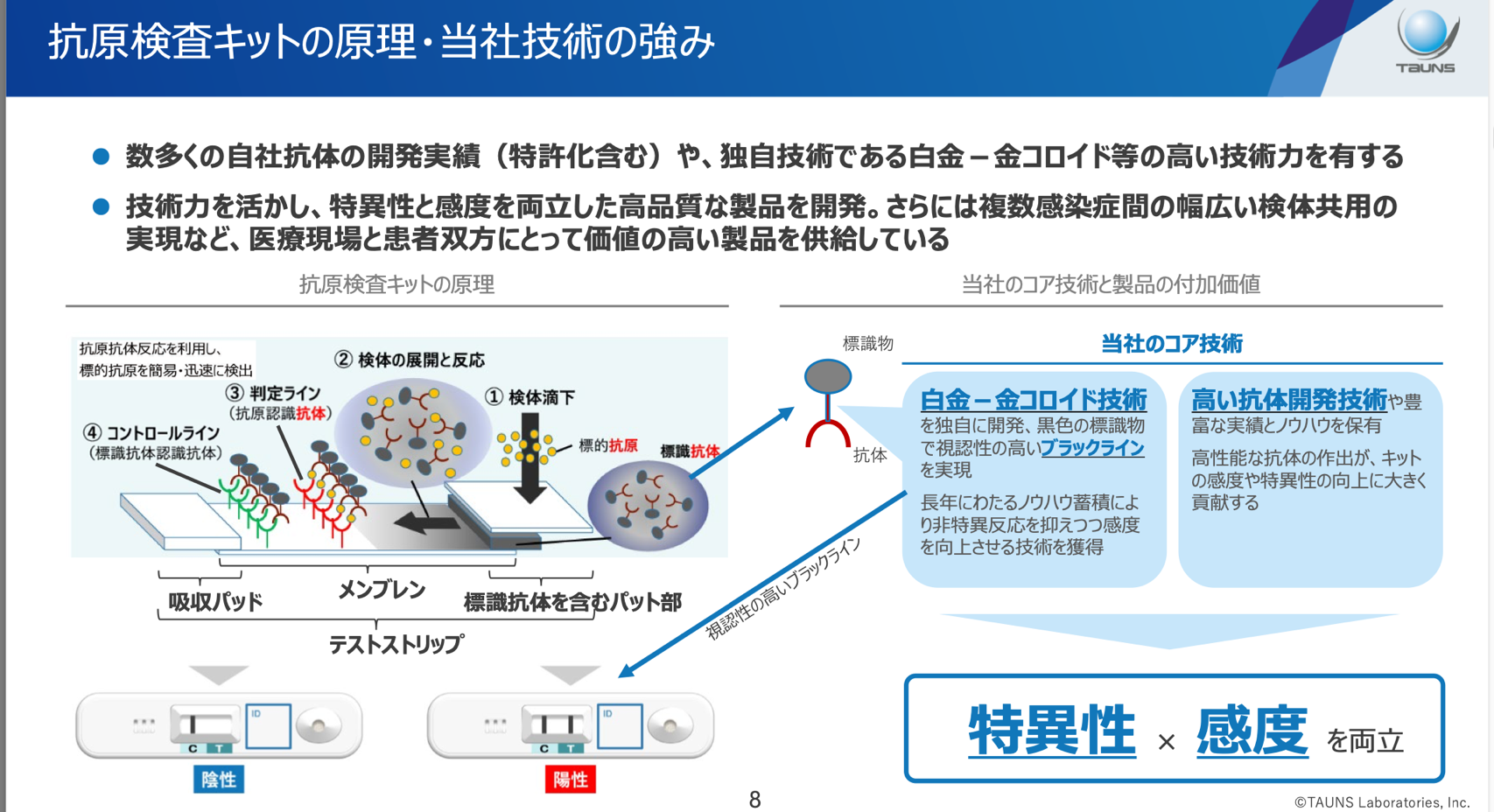 クリックで拡大(撮影:中野龍三)。