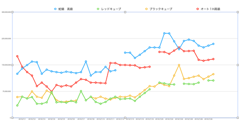 Trade_data01