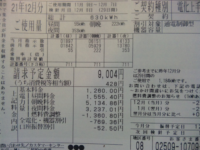 BlogPaint