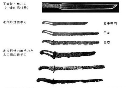 土曜日特別歴史講義 桓武天皇の頃の阿弖流為 あてるい 中杉 弘のブログ 土曜日特別歴史講義 桓武天皇の頃の阿弖流為 あてるい 中杉 弘のブログ