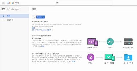 youtube2