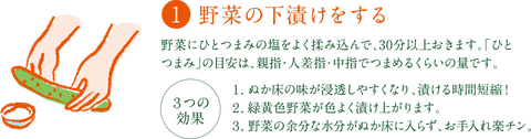 １野菜の下漬けをする