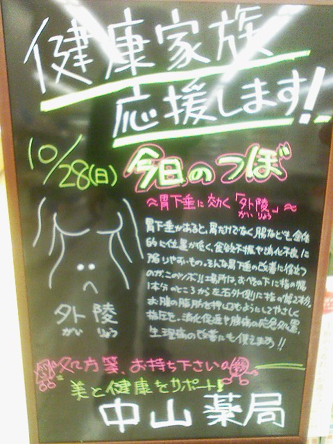 今日のつぼ 胃下垂に効く 外陵 がいりょう 健康 家族 応援します 中山薬局