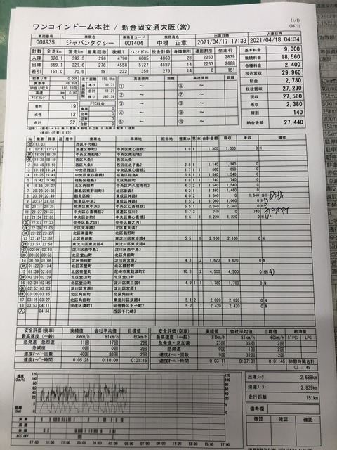 7E8E1AA6-27DD-4CA3-9AAC-2992B0855BC1