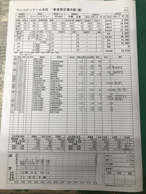 9288C611-C46F-4D8E-BF24-F2F7C9C267C2