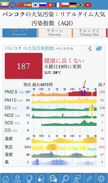 B3DC18C2-3A68-4B28-A42E-38A70DB84D39