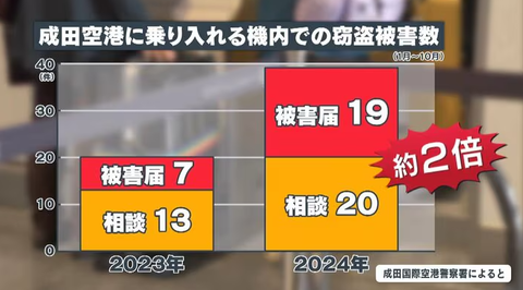 Screenshot 2024-11-29 19.51.30