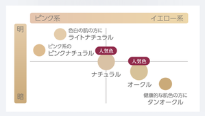 スクリーンショット 2022-05-22 19.00.49