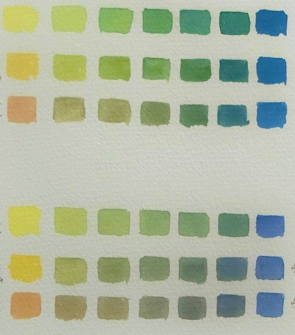 混色の基本 緑のバリエーションをつくる 高根沢晋也絵画教室日記