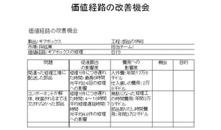 顧客価値_6