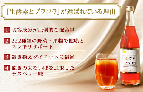 生酵素とプラコラでキレイにダイエット コラーゲン