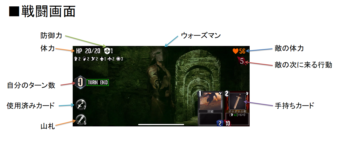 クトゥルフと夢の階段 なまぬるい
