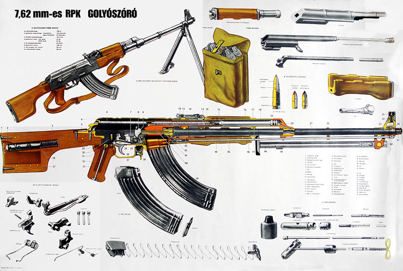 001 Scp財団で逝く 白兵戦とオカルト交戦時戦略cos 武器解説編 Akm Rpk 1 12スケール リトルアーモリー アクションフィギュアレビュー 攻略サイト 鉛の兵隊