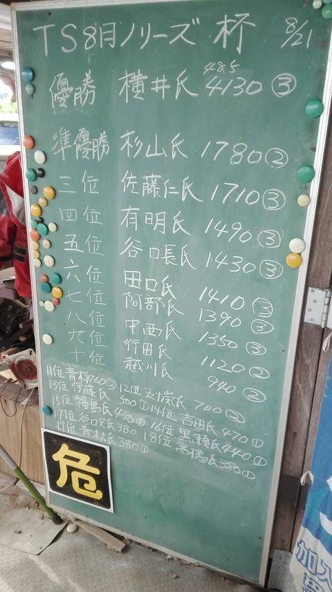 20160821kekkaushikunumatamaya