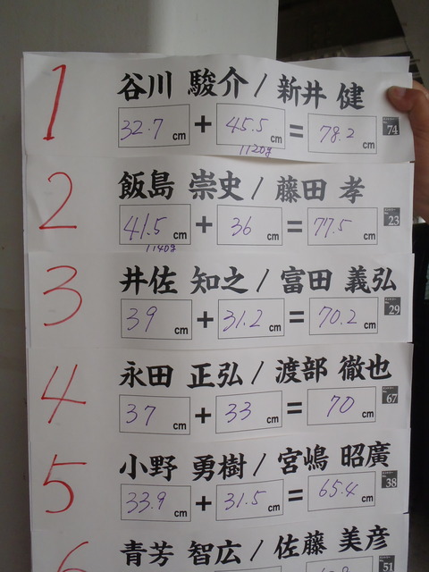 20160612kouha2016 (13)