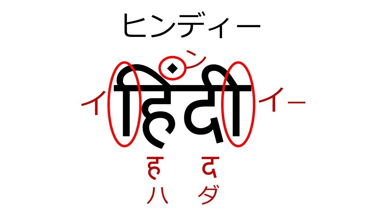 インド・ヨーロッパ語族