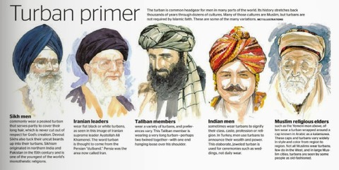 turban-primer-red-eye-2012-online