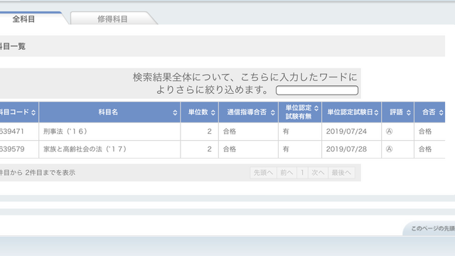 放送大学 19年度1学期 単位認定試験結果 なまずまんのブログ