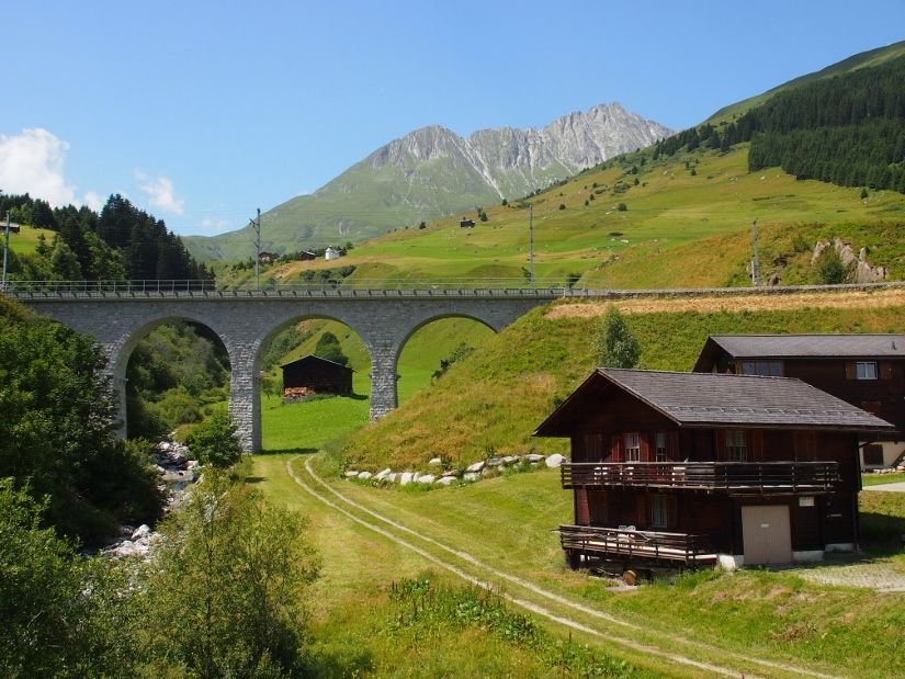 Swissland