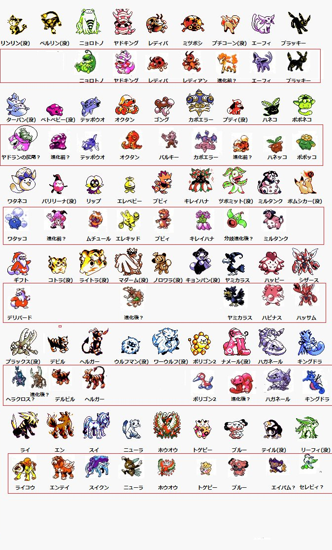 彡 ﾟ ﾟ おっ ポケモンの没デザインやん 混ざったろ まとメメちゃん