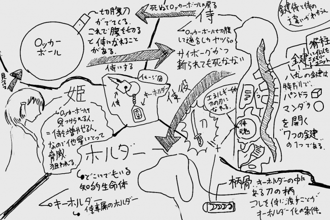少年ジャンプさん 次々と打ち切り候補のゴミが溜まり始める まとメメちゃん