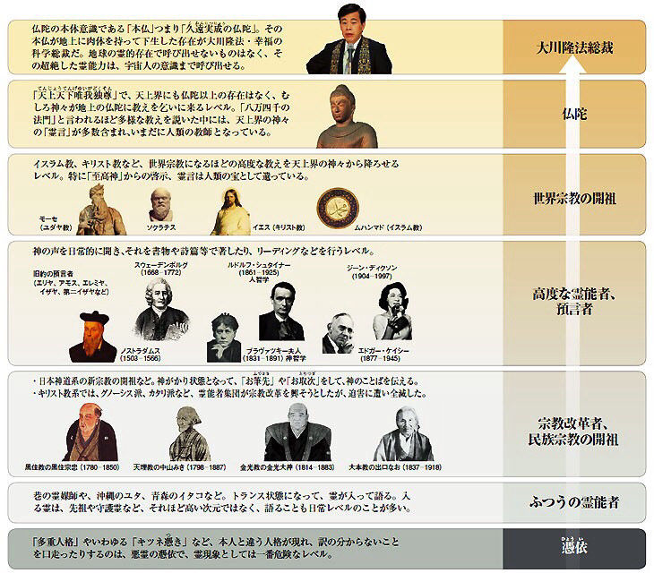 悲報 全ジャンル最強キャラ 誰だかわからない まとメメちゃん