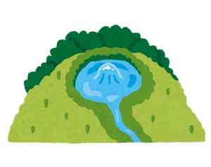 wakimizu