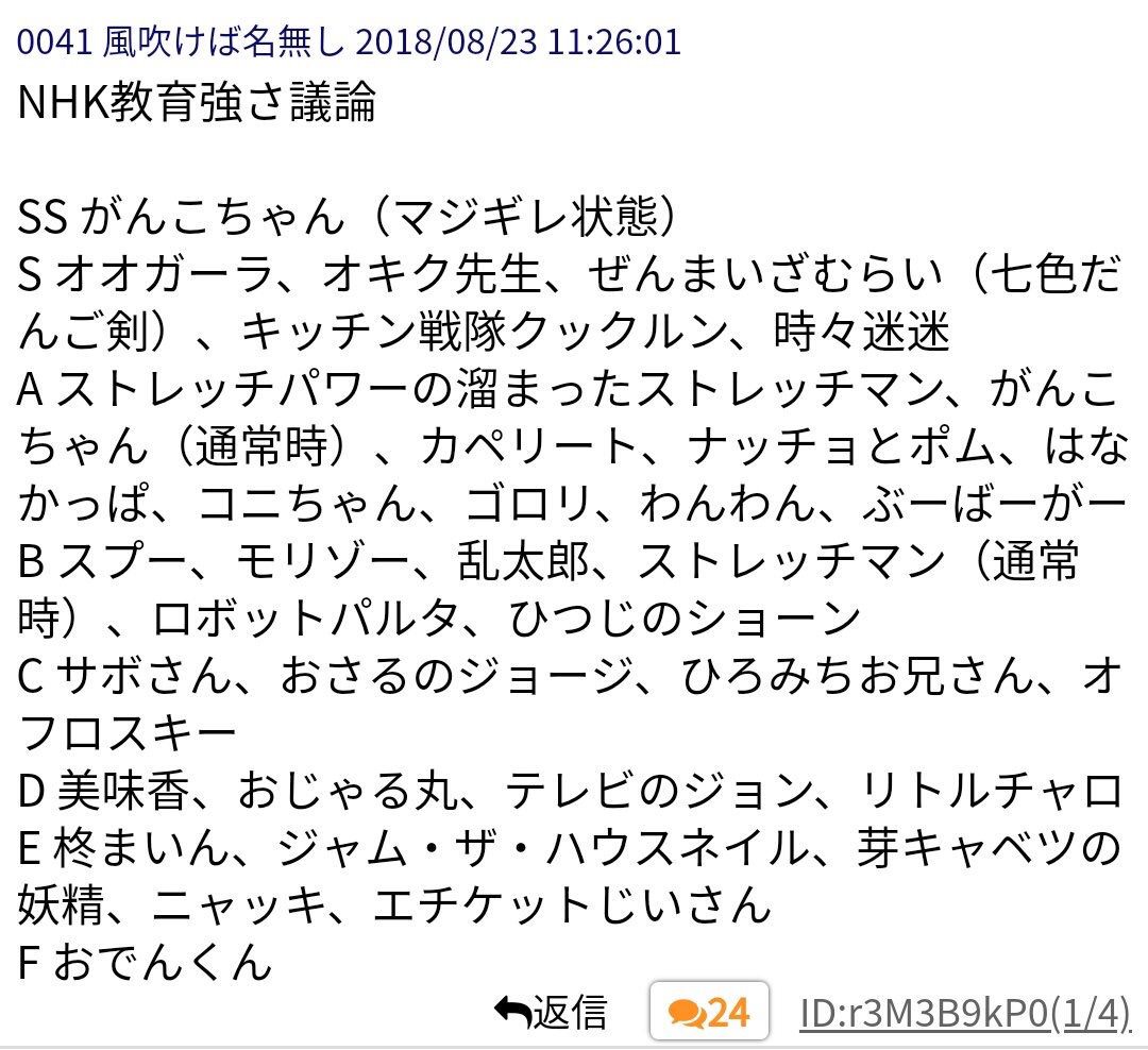 悲報 全ジャンル最強キャラ 誰だかわからない まとメメちゃん