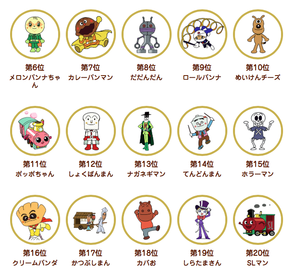アンパンマンの人気投票結果が酷い件についてwww誰だよコキンちゃんって まとメメちゃん アンパンマンの人気投票結果が酷い件についてwww誰だよコキンちゃんって まとメメちゃん