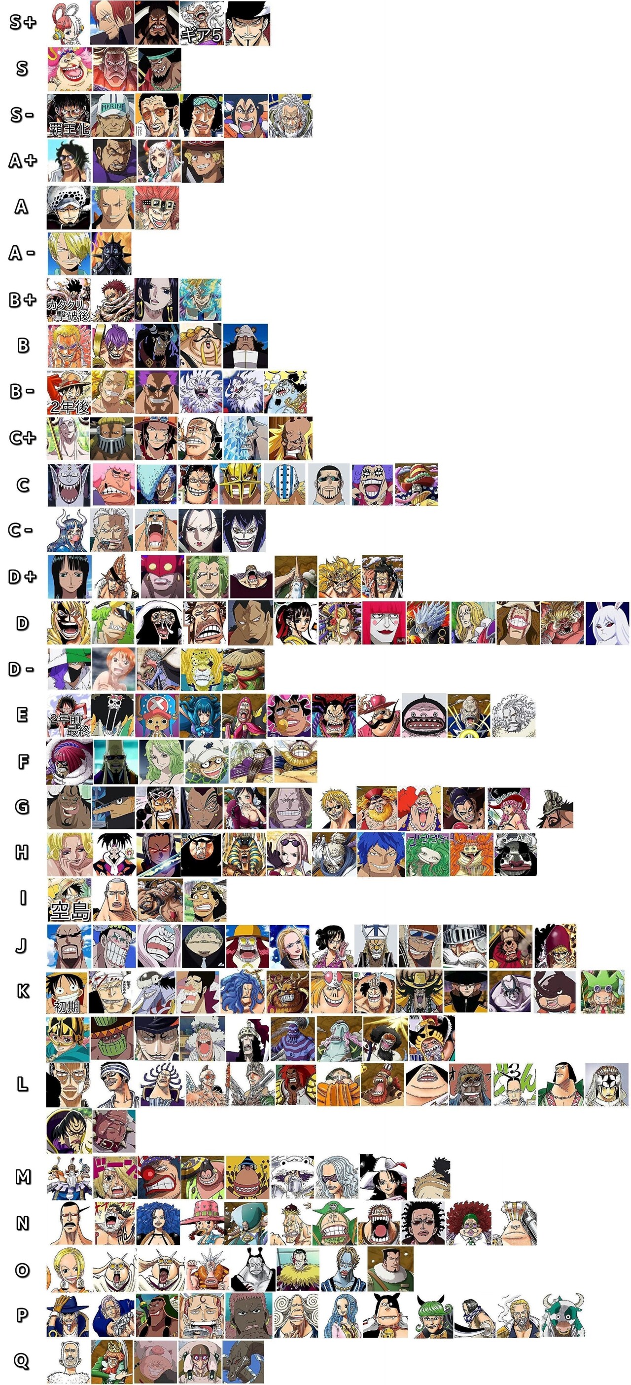 悲報 ワンピース最新版の強さランキング ガチのマジでとんでもない事態になるｗｗｗ まとメメちゃん