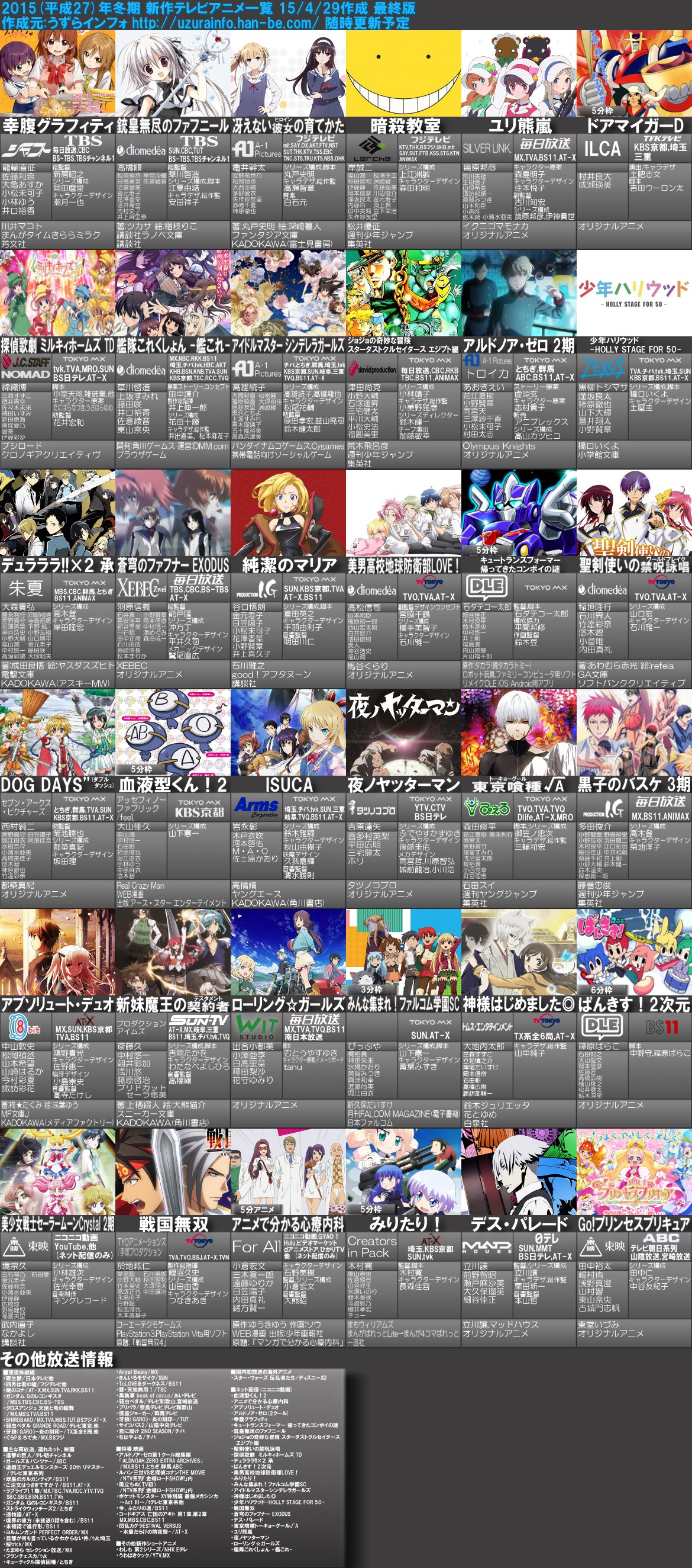 原作者に土下座したほうがいいアニメ まとメメちゃん 原作者に土下座したほうがいいアニメ まとメメちゃん
