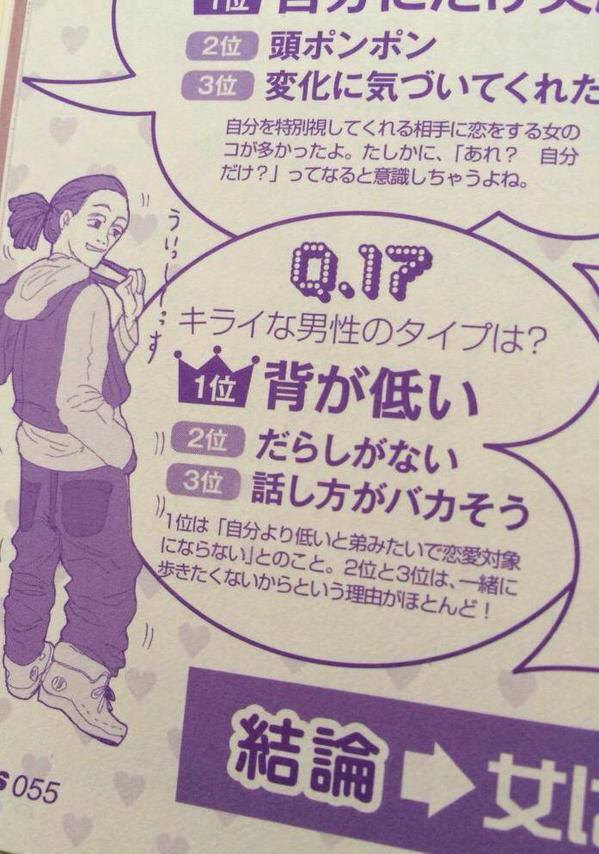 超絶悲報 女さんの最も嫌いな男は背の低い男であるということが女性向けファッション誌で判明 まとメメちゃん