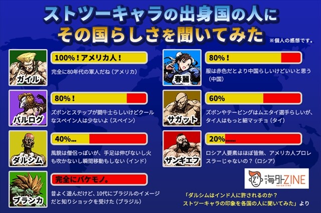 悲報 ブラジル人 日本のゲームでブラジル人が化物のように描かれていてショックを受けた まとメメちゃん
