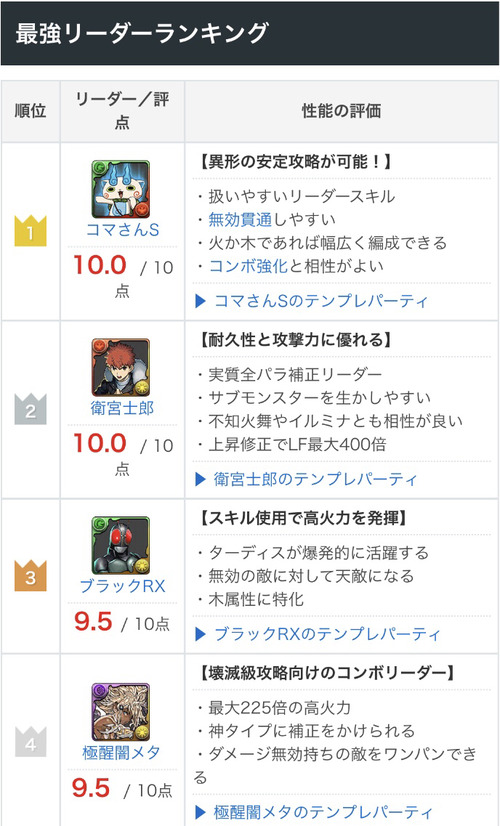 パズドラさん 衛宮士郎という人権キャラが爆誕しfgoとモンスト抜きセルラン1位獲得 まとメメちゃん パズドラさん 衛宮士郎という人権キャラが爆誕しfgoとモンスト抜きセルラン1位獲得 まとメメちゃん