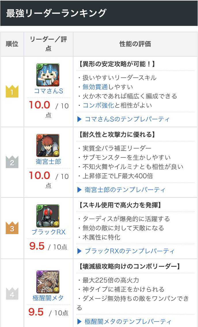 パズドラさん 衛宮士郎という人権キャラが爆誕しfgoとモンスト抜きセルラン1位獲得 まとメメちゃん