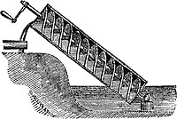 200px-Archimedes_screw