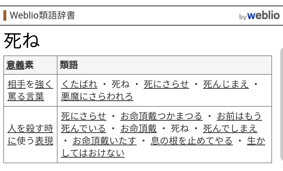 彡 くっそ 嫌なことだらけで辛いンゴ 類語辞書読んだろ まとメメちゃん