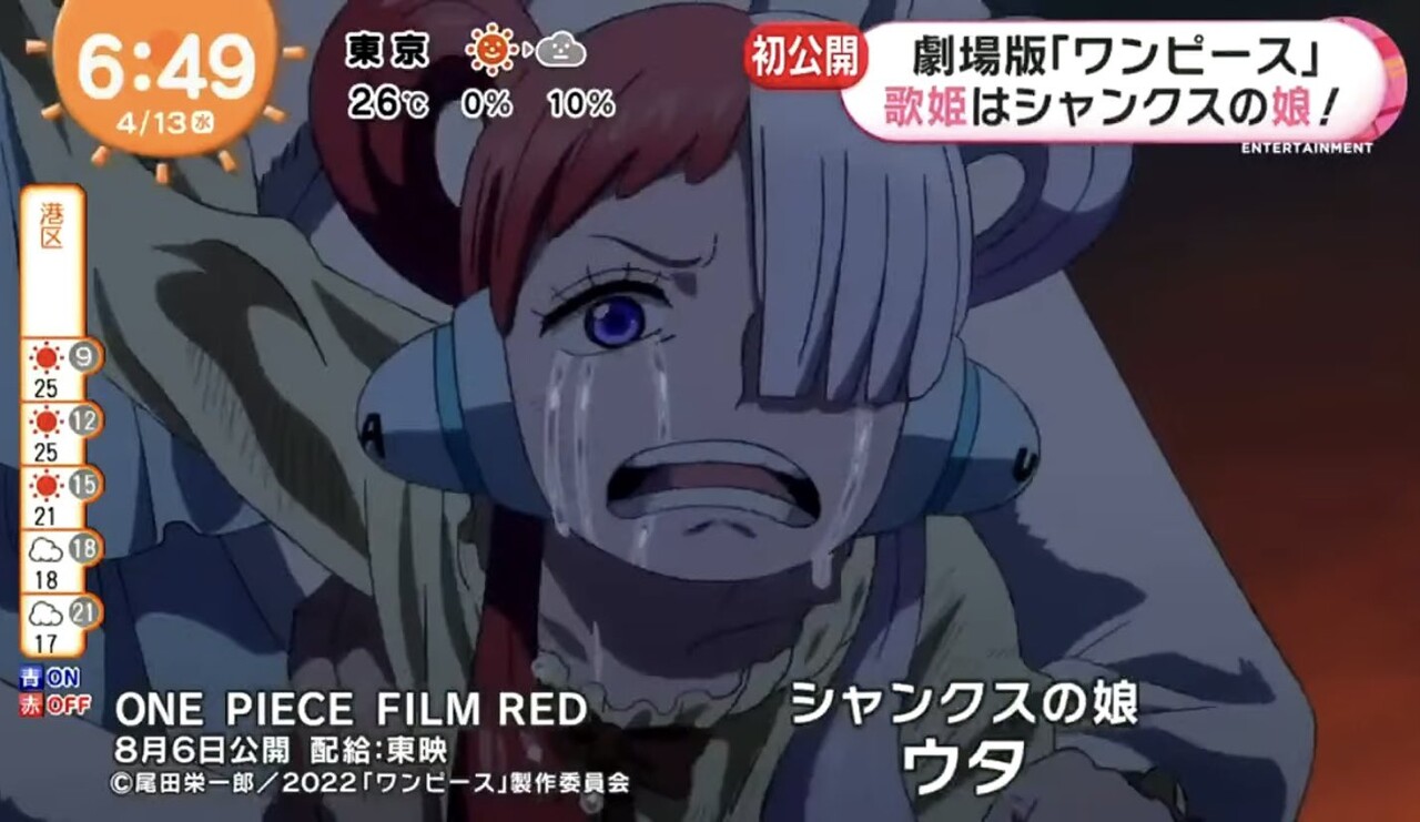 速報 赤髪のシャンクス 娘がいた事が確定した模様 まとメメちゃん