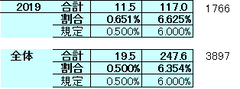 fkg191228_01