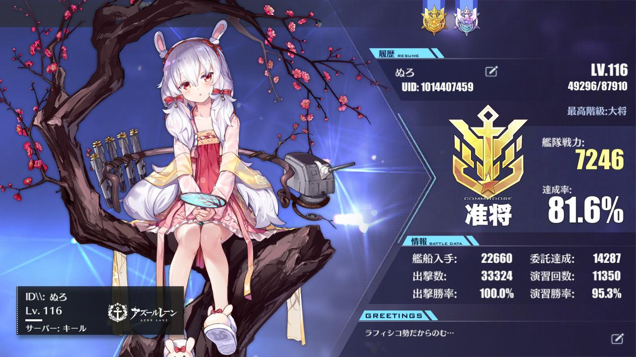 なめ子の 末期オンライン プレイ日誌 アズールレーン