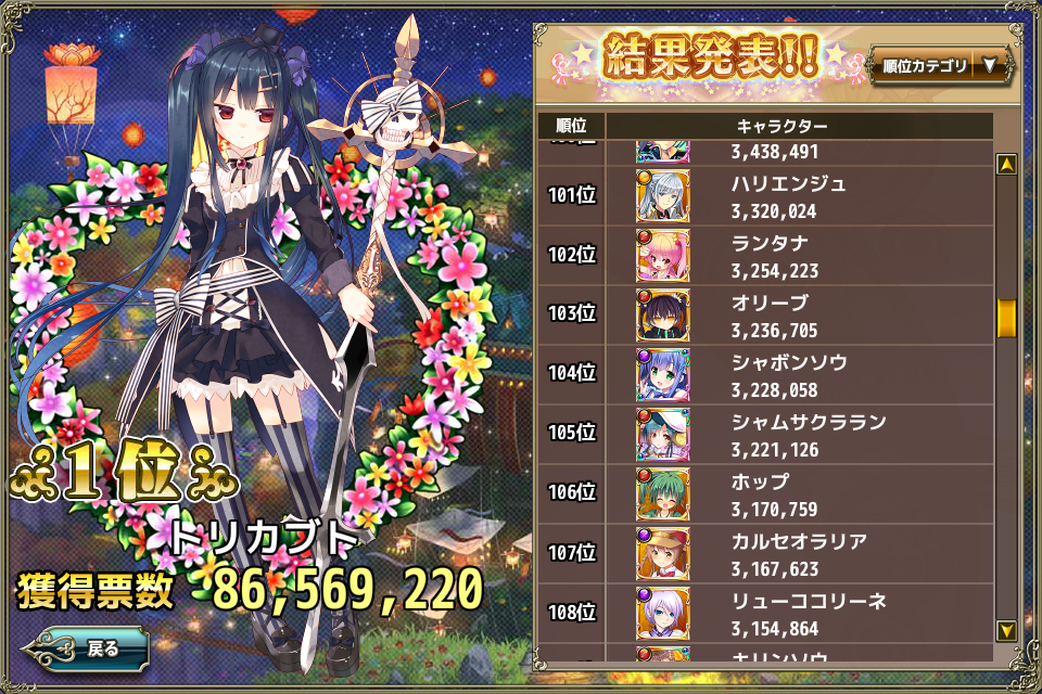 なめ子の 末期オンライン プレイ日誌 花騎士 人気投票18 今年もランタナちゃん推し 558d