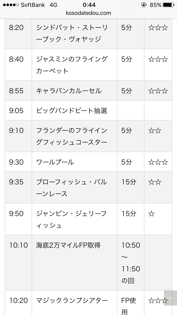 子連れディズニーシー しゃべくり073