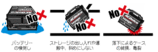 NO