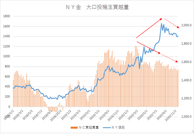 罫線20201121