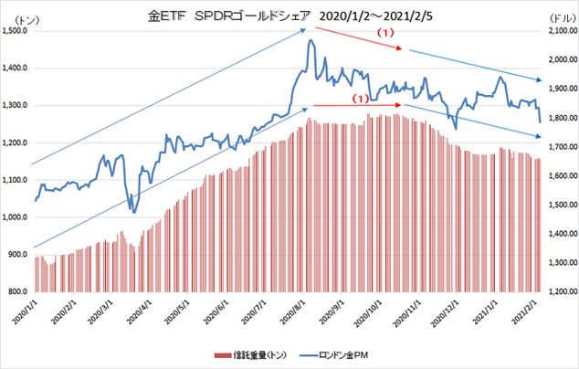 罫線20210208