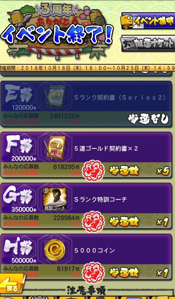 プロスピ グランド オープン プロスピa グランドオープン 記念イベント一覧 豪華7大キャンペーン プロ野球スピリッツa Documents Openideo Com