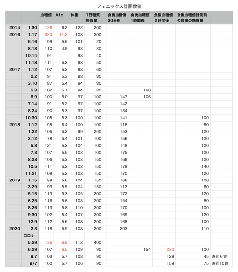 スクリーンショット 2020-09-07 13.38.57