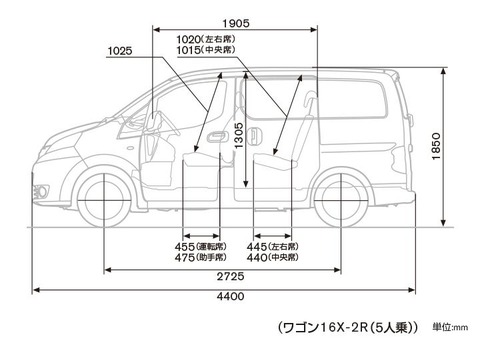 f74fd26b93543fa816da677989050db5