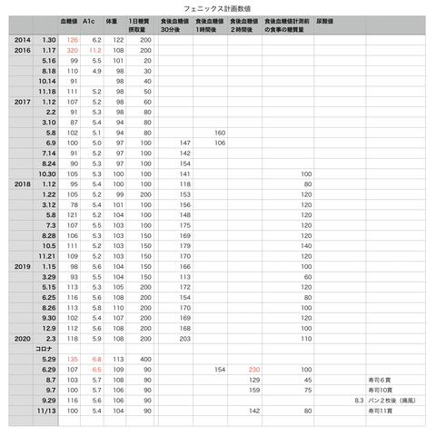 スクリーンショット 2020-11-13 17.23.56